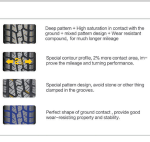 Nuevos neumáticos LT LT215/75R15 LT235/85R16 LT265/70R17 LT275/65R18 31*10.5R15LT para camiones ligeros - Product Image 3
