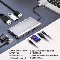Venta al por mayor 11-en-1 USB3.0 para concentrador HDMI con Carga rápida RJ45 100M SD TF AUDIO3.5mm 4K VGA para 11 1 Hub