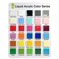 Colle acrylique liquide XDSIGN 25 kg/fût, résistante aux UV et au vieillissement, blanche, pour luminaires et signalétique extérieure