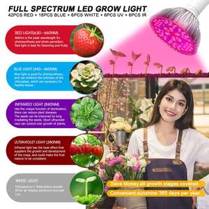 ספקטרום מלא <span class=keywords><strong>LED</strong></span> לגדול אור הנורה לצמחים מקורה 9-Wat מלא מאוזן תאורה לזרעים הירוקים - Product Image 6