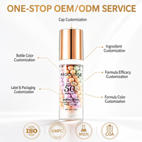 Base de Teint 3-en-1 pour le Visage Avant Maquillage, Crème Isolante Solaire, Correcteur de Teint et Contrôle du Sébum en une seule étape pour Femme