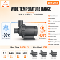 Pompe d'irrigation solaire ZKSJ en gros ODM 18V 7500L/H 9M de hauteur de refoulement avec contrôleur MPPT pour projets agricoles dans le désert