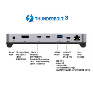 Cổng Kết Nối Ethernet Đa Năng Tunderbolt 3, Trạm Sạc Nhanh Đa Cổng 11 Trong 1 DP SD4.0 Micro SD4.0 - Product Image 4