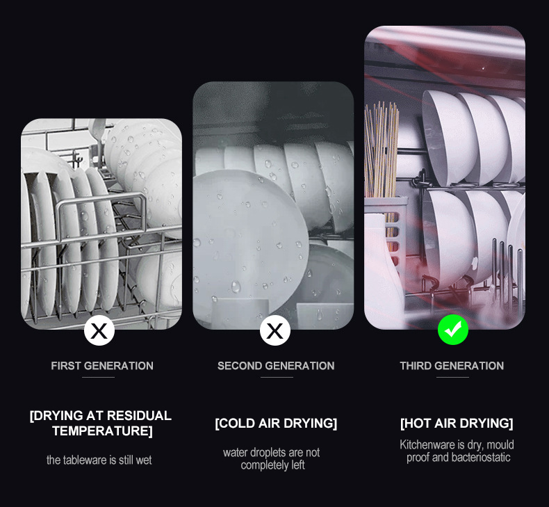 Commercial Dishwasher Large built-in Freestanding Intelligent Dish-washing Machine Drawer Automatic Disinfection Dishwasher