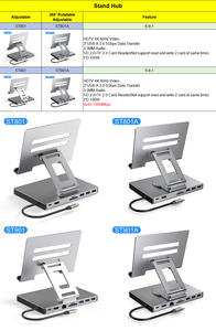 OEM thiết kế mới 8 trong 1 USB C Docking Station TF SD Đầu đọc thẻ PD USB 3.0 Splitter HUB Máy Tính Bảng Máy tính xách tay Multiport Adapter hỗ trợ 4K - Product Image 2