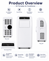 Système de climatisation portable Sinospring, best-seller, à économie d'énergie, sans installation, onduleur hybride DC 24V, vente chaude