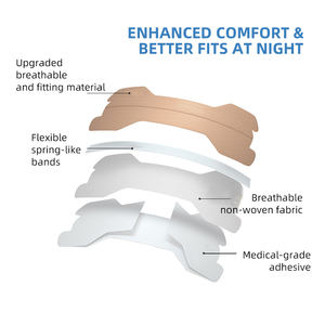 高品質CE認証取得済み不織布製通気性鼻パッチ、低刺激性、肌に優しい、いびき防止睡眠補助、緩和 - Product Image 5