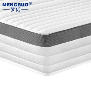 7-Zone Barrel Pocket Spring <strong>Mattress</strong> 1000 Pocket Springs, with Comfort Overlay, Oeko-Tex Certified <strong>Mattresses</strong> - Product Image 2