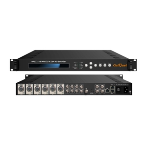Duy nhất 1 kênh HD mi SDI <span class=keywords><strong>CVBS</strong></span> để IP mã hóa MPEG2 H.264 HD SD Video mã hóa - Product Image 2