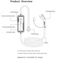 Chargeur OEM protabl ev de haute qualité pour véhicule électrique niveau 2 rapide type 1 chargeur Ev portable smart AC home ev stations de charge