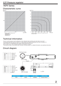 HEPV Juego de Conexiones Hexagonales Métricas Pulidas 1/2, Adaptadores de Tubería, Válvulas Neumáticas, Piezas de Marca RFS/OEM/ODM, 1 Año de Garantía - Product Image 3