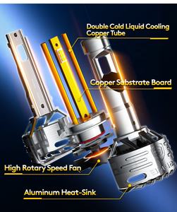 GPNE Vente en gros Ampoule Led Phares <span class=keywords><strong>pas</strong></span> <span class=keywords><strong>cher</strong></span> Led Lumières Auto R6 Lampe étanche H1 H3 H11 9005 9006 H7 H4 <span class=keywords><strong>Voiture</strong></span> Phares Led - Product Image 5