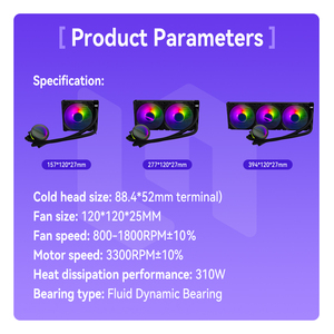 พัดลมระบายความร้อนด้วยน้ำสำหรับซีพียู Linengcooling ขนาด 360 มม. แบบเงียบพร้อมไฟ ARGB รองรับ AM5 AM4 LGA 1851 1700 สำหรับพีซีเกมมิ่ง ประสิทธิภาพสูง พร้อมไฟ RGB LED - Product Image 6
