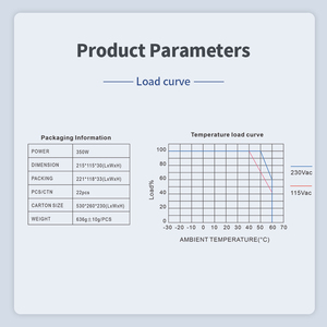 24V DC cung cấp điện 200W chuyển đổi 110V/220V AC SMPS chuyển đổi biến áp cho LED Strip LCD Monitor CCTV đài phát thanh xe hơi âm thanh nổi - Product Image 6
