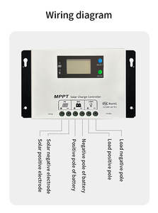 Nouveau régulateur de charge <span class=keywords><strong>solaire</strong></span> intelligent 12V 24V 36V 48V 96V 150V à adaptation automatique 30A-100A MPPT avec application WIFI - Product Image 5