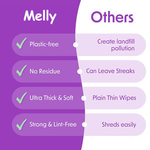 Toallitas húmedas de limpieza interior pulidas para salpicadero de coche envueltas individualmente con logotipo personalizado - Product Image 4