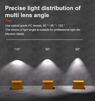 Sistema de Iluminación Inteligente para Almacenes CHZ Zigbee Control UFO LED High Bay Light