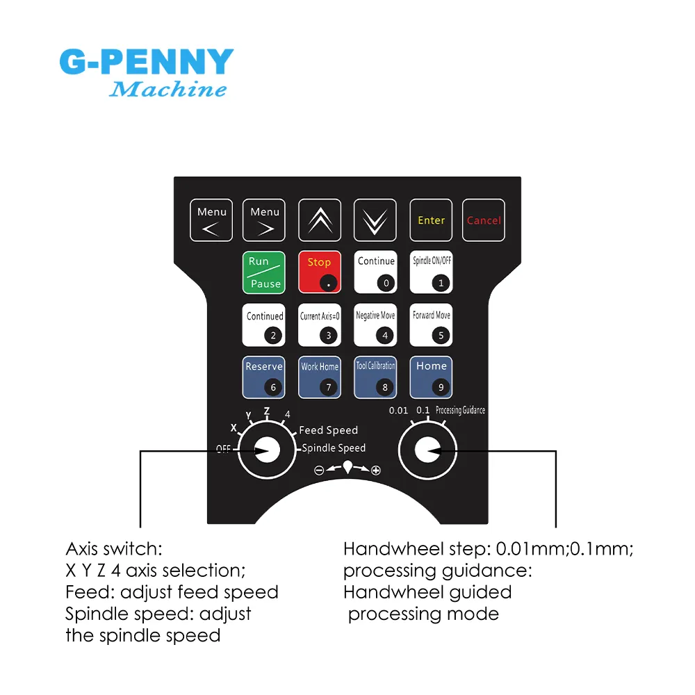 Personalizzazione DSP-J2 Controller Offline CNC XHC Controller di movimento a 3/4 assi invece del sistema di controllo DSP A11/A18