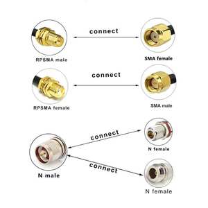 <span class=keywords><strong>Antena</strong></span> Omnidireccional <span class=keywords><strong>de</strong></span> Alta Ganancia <span class=keywords><strong>de</strong></span> Banda Completa 3G 4G 5G, Vertical, <span class=keywords><strong>de</strong></span> Doble Cable, 18DBi, 5m, para Conector Macho - Product Image 5