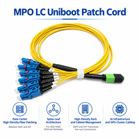Câble de brassage fibre optique 12F MPO vers LC Uniboot OS2 Monomode 40G 100G pour centre de données, haute densité