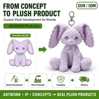 Fabricant de jouets en peluche personnalisés, conception de peluches sur mesure, créez votre propre marque de peluches pour cadeaux d'enfants, jouets en peluche personnalisés