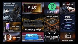 Ulefone Armor X12 Pro Android 15 Jusqu'à 8 Go + 64 Go 4860 mAh 13 MP 5,45 pouces 4G NFC Version Globale Double 4G VoLTE Triple Emplacement pour Cartes - Product Image 6
