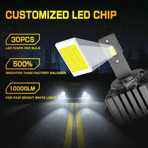 G-View G15d Serie D 1S D 2S D 3S D 4S D 5S Led Koplamp Lamp Lay En Plug 10000lm Xenon Upgrade Led D 1S