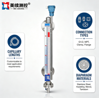 Jauge de niveau à flotteur magnétique / Indicateur de niveau / Compteur de niveau pour eau et huile – Prix direct usine