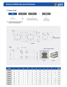 15mm lineer kılavuz raylar MA1501 ile uyumlu Zimmer MK1501A değiştirebilirsiniz - Product Image 6