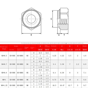 Thép không gỉ hình lục giác Vòng Nut BOBS-M3M4M5M6M8-1/2 Carbon thép mạ kẽm Nut với Hex đầu - Product Image 3