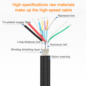 Justlink Dual-Vai Trò 10Gbps SSD Chuyển 3A Nhanh Sạc Cáp | USB 3.<span class=keywords><strong>2</strong></span> Gen2 Để USB-C Cáp Cho Máy Tính Xách Tay Điện Thoại Máy Ảnh - Product Image 2