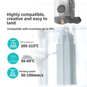 <span class=keywords><strong>SUNLU</strong></span> Filament PLA d'impression 3D à grande vitesse facile à haute ténacité soigneusement arrangé matériau de 1.75mm de diamètre pour Tuya Chuangxiang FDM - Product Image 4