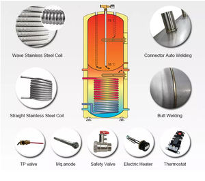 Резервуар водонагревателя на 24 В, 200 л, 300 л, 400 л - Product Image 4