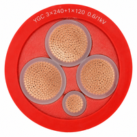Câble d'alimentation souple en silicone YGC 3+1 conducteurs 0,6/1 kV, conducteur en cuivre anti-oxydation pour l'approvisionnement industriel mondial 3*240+1*120