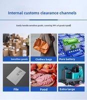 Agent d'expédition express porte à porte pour le dropshipping, agent de transport maritime le moins cher de Chine Shenzhen vers les Émirats arabes unis/États-Unis