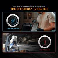 Machine de soudage laser mini 300W 3-en-1 haute efficacité, économe en énergie, refroidissement par air, équipement de table intelligent IA, léger, 10 fois plus rapide