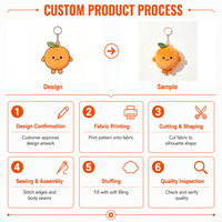 Porte-clés en peluche Citrus Expression, en coton PP doux, pendentif personnage orange, cadeau de fête, logo personnalisé, vente en gros