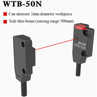 Capteur photoélectrique diffuse réfléchissant ultra-mince et ultra-compact BOJKE IP64 NPN NC/NO 12-24V DC avec câble de 2m, installation facile