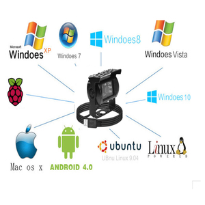 Megapixel 1080P USB tầm nhìn ban đêm không thấm nước ngoài trời phía sau xem máy ảnh cho xe của hệ thống máy tính - Product Image 5