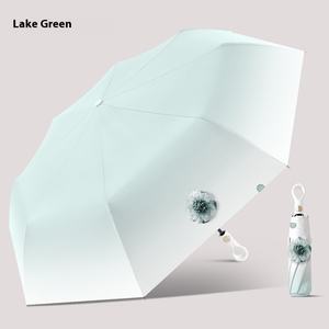 Ультра-легкий японский зонтик от солнца для женщин современный зонтик с автоматическим и полиэстеровым солнцезащитным кремом для путешествий - Product Image 1