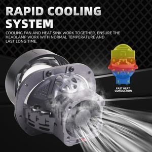 Projecteur LED Sanvi S5-1 pour phares à lentille bi-LED de 2,5 pouces 6000K - Product Image 5