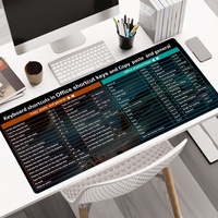 Alfombrilla de Ratón Personalizada con Atajos de Teclado en Inglés para Software de Oficina, Alfombrilla de Escritorio Extra Grande Resistente al Agua