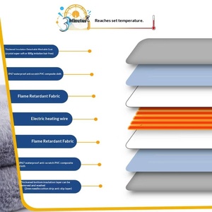 Verwarmingsmatras voor katten en honden van verdikt thermisch geïsoleerd PVC-materiaal, met tie-dye konijnenhaar, waterdicht en temperatuurregelend. - Product Image 2