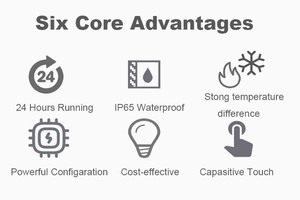 Panel PC Industrial Todo en Uno Personalizado de 24 Horas de Funcionamiento, Pantalla Táctil Capacitiva Impermeable Full HD 16:9, Panel de Visualización <span class=keywords><strong>Kisko</strong></span> - Product Image 5