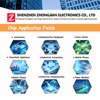 Amplificateur IC TI LMV358IDR le plus vendu pour usage électronique, neuf, emballage d'usine d'origine, Guangdong ZJ