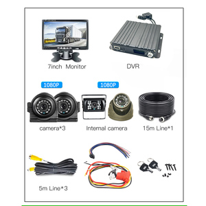 MR9504EC H.265 1080P AHD sistema CCTV TN schermo TFT per camion Bus 4 canali Dash Cam Mobile <span class=keywords><strong>DVR</strong></span> 4G GPS WIFI ADAS BSD DMS opzionale - Product Image 6