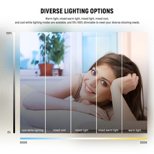 Éclairage photographique <span class=keywords><strong>NEEWER</strong></span> BR60 Basic, <span class=keywords><strong>anneau</strong></span> <span class=keywords><strong>lumineux</strong></span> de 5 pouces avec clip et trépied de bureau pour vidéoconférence, ordinateur portable, diffusion en direct - Product Image 5