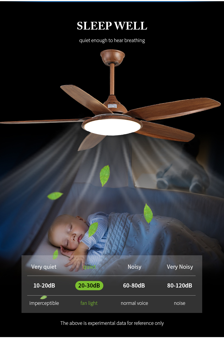 Breezelux modern PC blade indoor decorative ceiling fan led ceiling lights with fan industrial 52 inch led ceiling fan