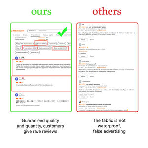 Sábana Impermeable, Protector de Colchón a Prueba de Agua y Orina, Cubrecolchón <span class=keywords><strong>Simmons</strong></span>, Juego de Sábanas y Cubrecamas - Product Image 4