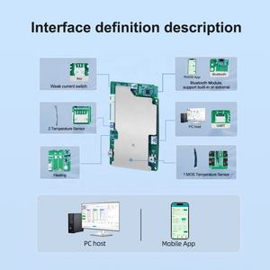 XJスマート<span class=keywords><strong>BMS</strong></span> 4S-20S 12V-80V 30A 40A 50A 60A 8S 14S 15S 16S 19S 36V 72V RS485 UART BTバランスNTC LifePO4 NMCナトリウムイオンリチウム - Product Image 3